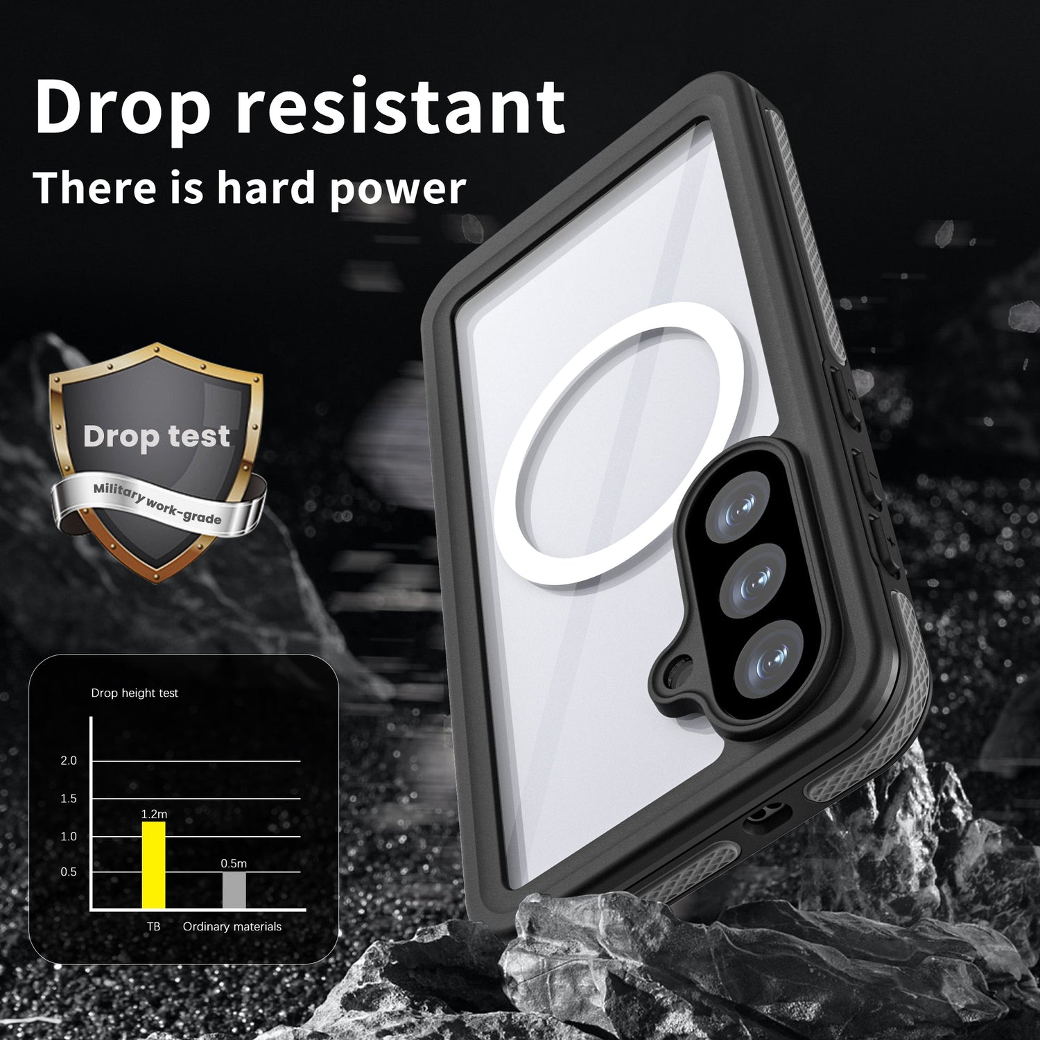 Best Galaxy S26 Cases – Waterproof, Leather, Metal & More | 40% OFF