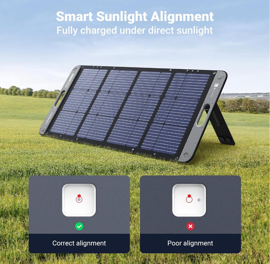 100W Portable Solar Panel Foldable Kickstand Smart Sunlight