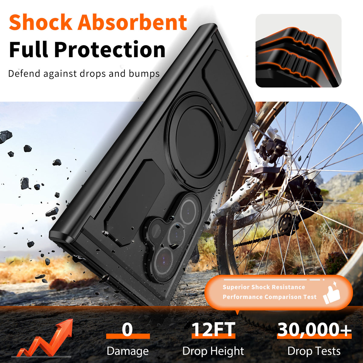 Ultramarine Technology with 12FT Drop Tested Magnetic Case with 360° Stand for Sports & Commute