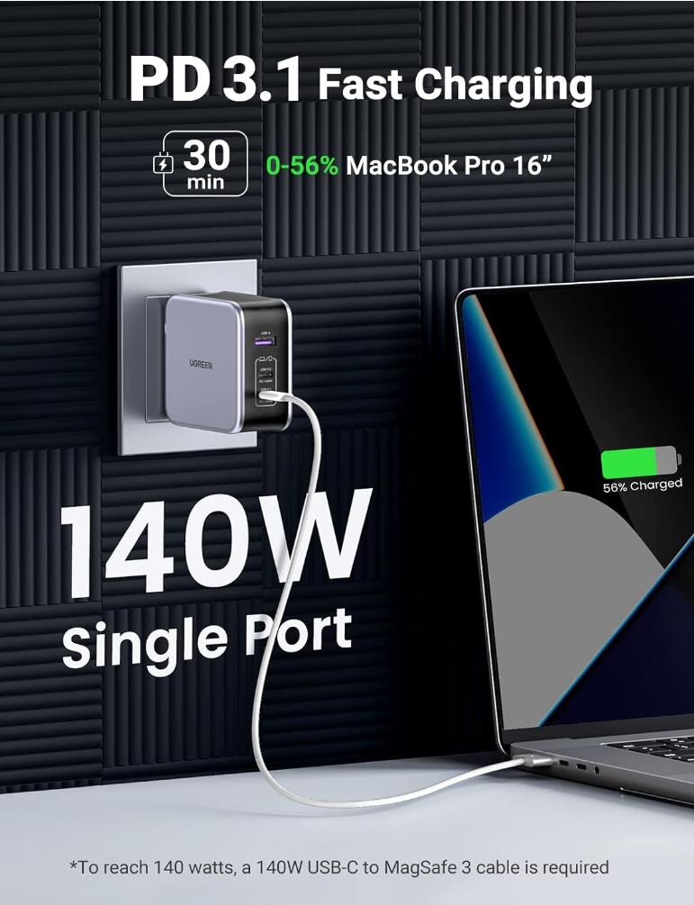 Hyper Fast Charger 140W USB-C Charging Station 3-Port Cable