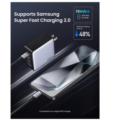 Nexode X 160W USB-C Charger Adapter 4-Port