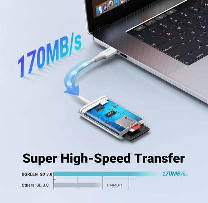 170mb/s Transfer Speed SD Card Memory Card Reader Adapter