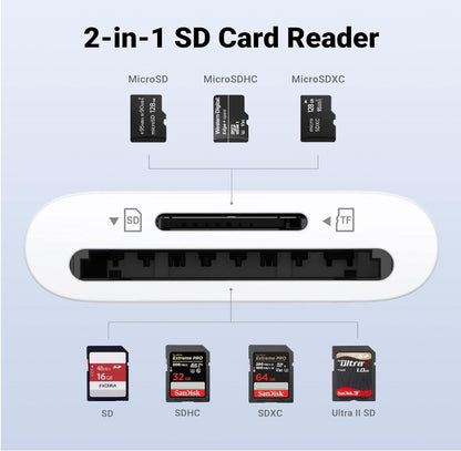 170mb/s Transfer Speed SD Card Memory Card Reader Adapter