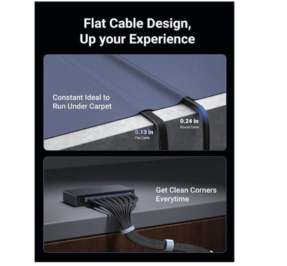 [2-Pack] Cat 8 Ethernet Cable Flat High Speed 40Gbps RJ45