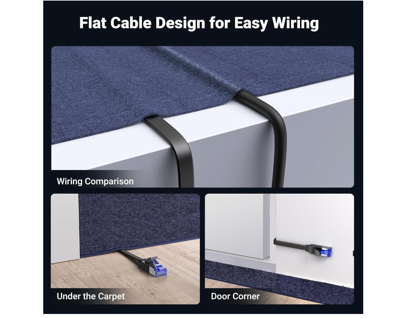 [2-Pack] Cat 8 Flat Ethernet Cable Shielded Heavy Duty Flat High Speed