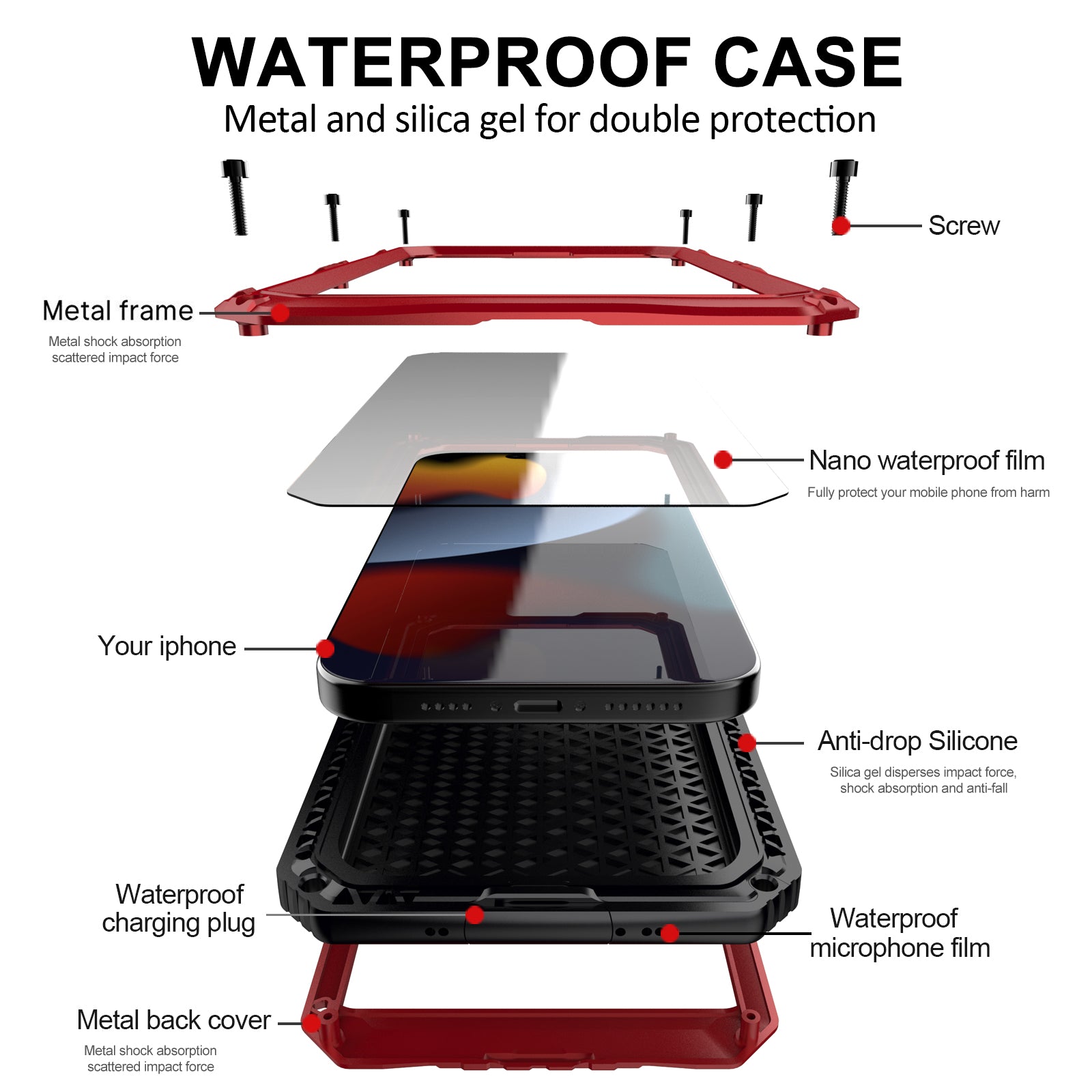 ultramarinetech-r-just-wolf-warriors-60ft-waterproof-iphone-15-plus-phone-case-9