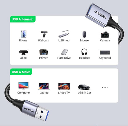 [2 Pack] Braid Extension Fast Transfer USB 3.0 Cable Male to Female