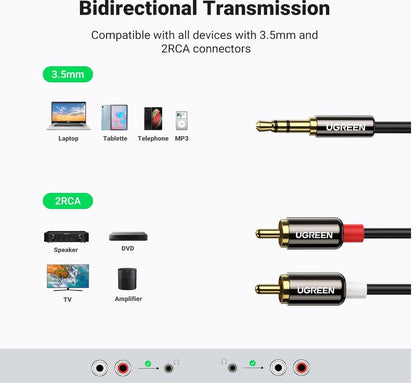 3.5mm to 2-RCA Cable Male to Aux Audio Adapter HiFi Sound