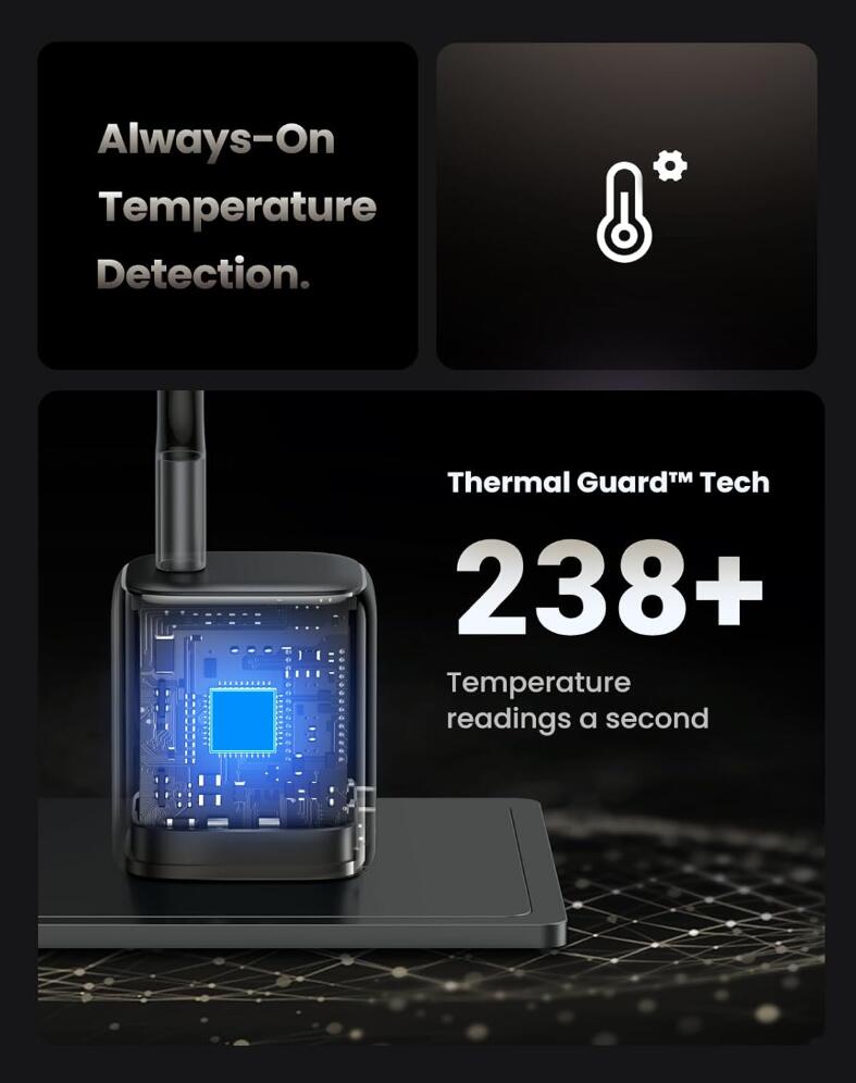 Powerful Charging 30W USB-C Charger Adapter