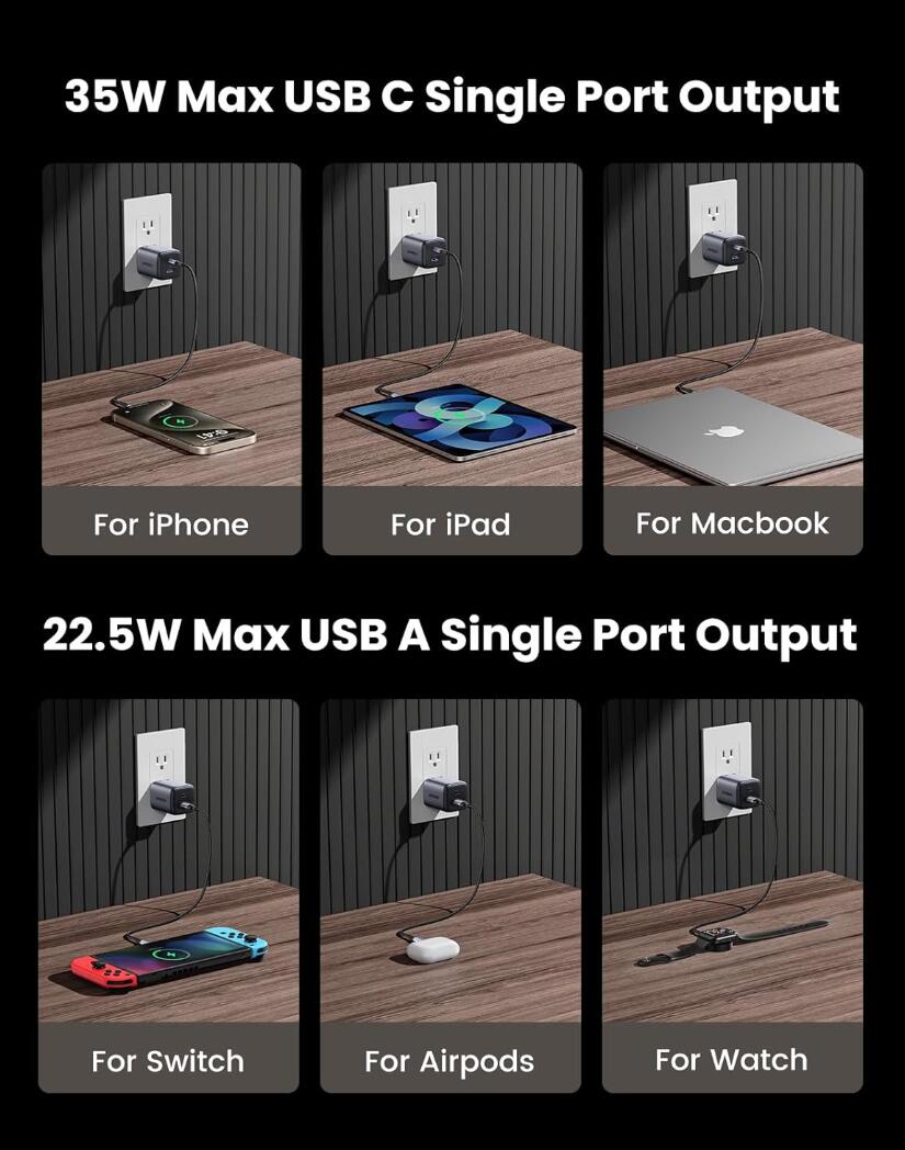 Powerful Charging 35W USB-C Charger Adapter