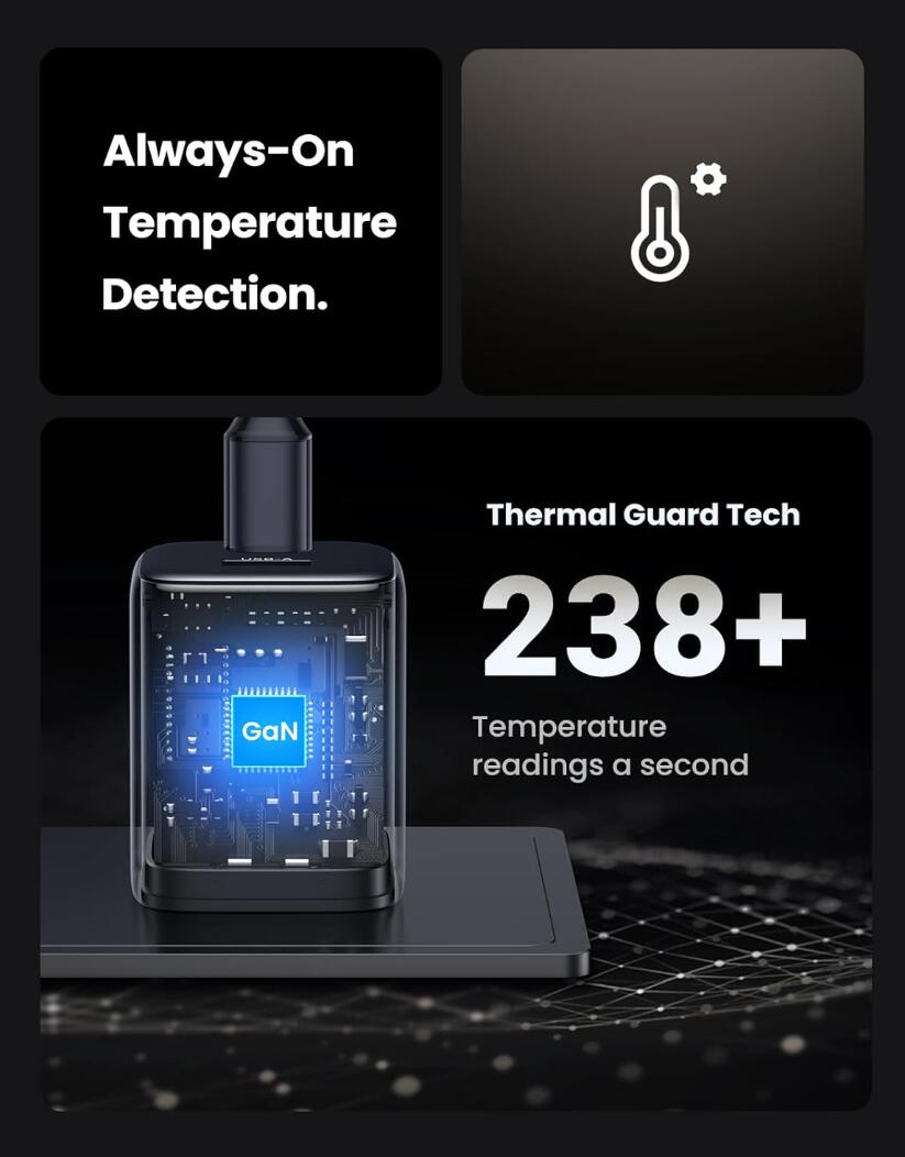 Powerful Charging 35W USB-C Charger Adapter