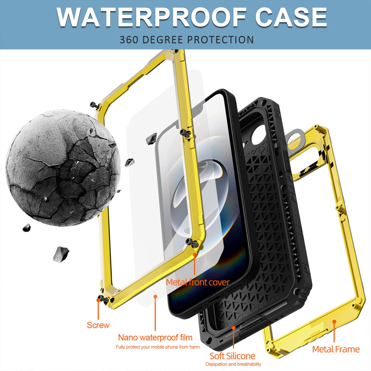 Ultramarine Technology with 360 Full-Body Waterproof Phone Case | Military-Grade Armor