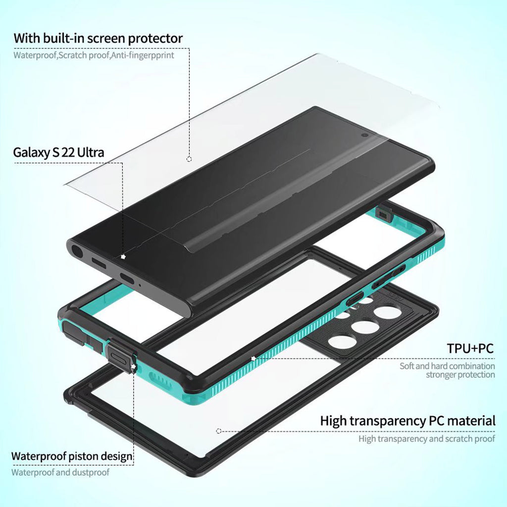 Ultramarine Technology with 360 Full-Body Waterproof Phone Case | Military-Grade Shockproof