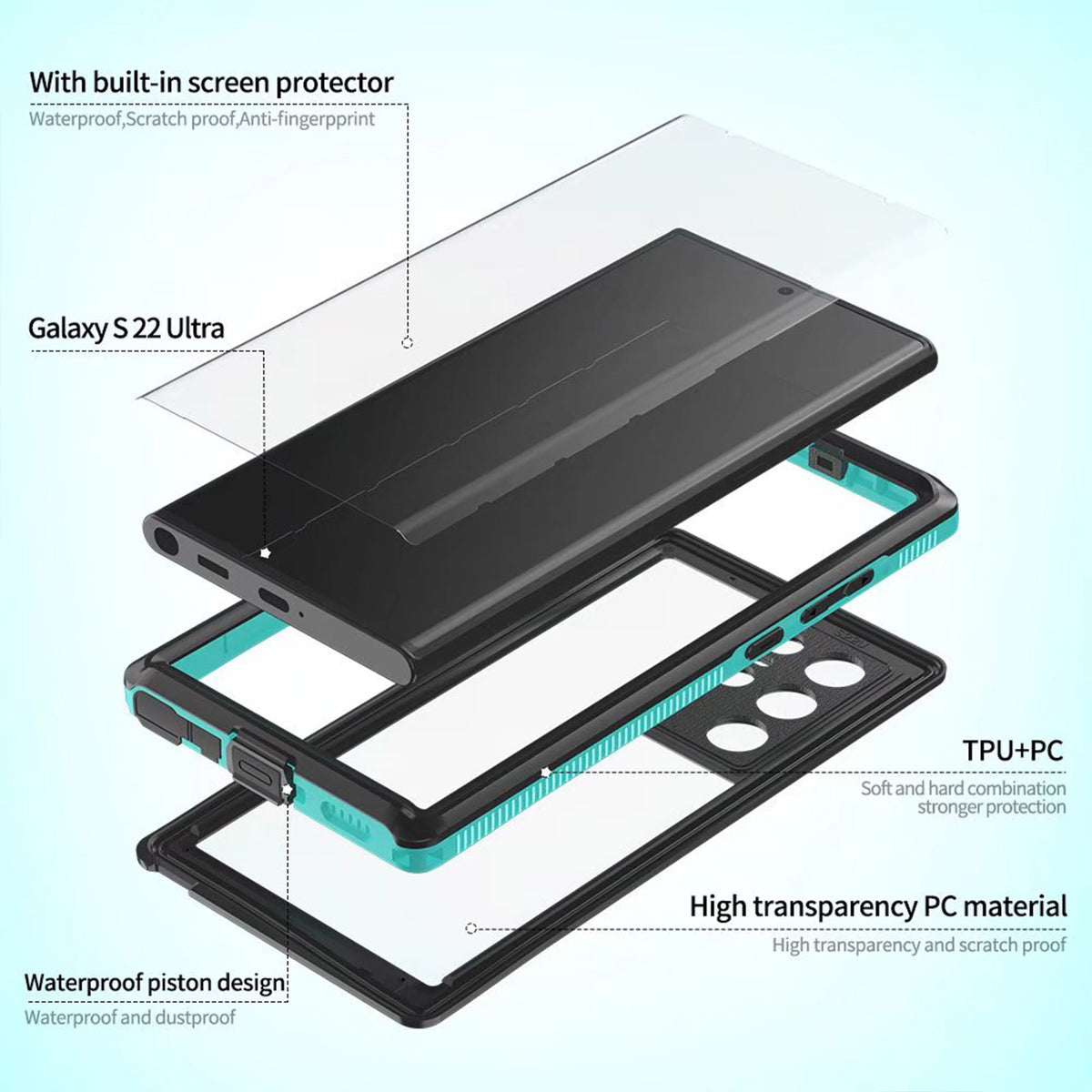Ultramarine Technology with 360 Full-Body Waterproof Phone Case | Military-Grade Shockproof