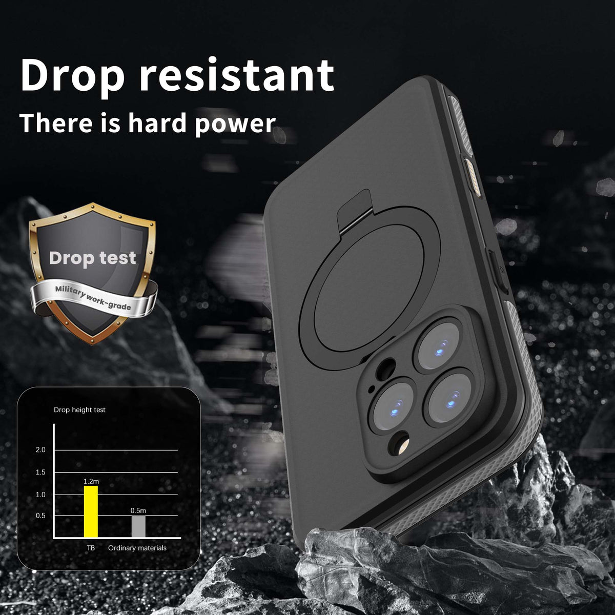 Ultramarine Technology with 360 Waterproof with MagSafe | IP68 Shockproof Phone Case