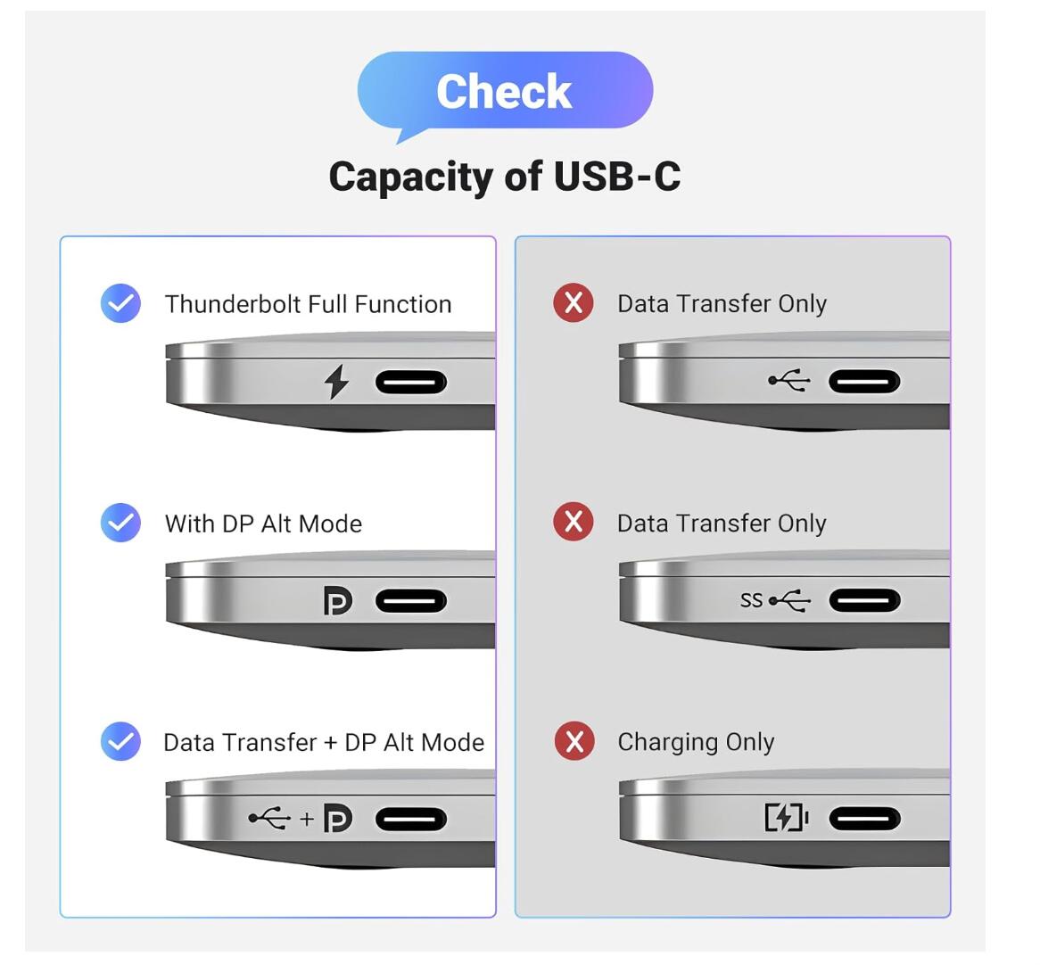 8K USB-C to Display Port 1.4 Adapter Cable DP 1.4 Braided