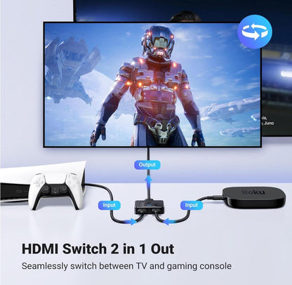 Bidirectional HDMI Switcher 2-in-1 Splitter 4KUHD 3D HDR