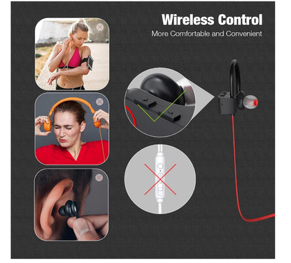 Bluetooth 5.3 16Hrs Playtime IPX7 Waterproof Earphone Running