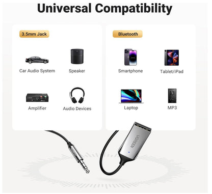 Built-in Micro Hands-Free Calls Bluetooth USB 2.0 to Audio Cable