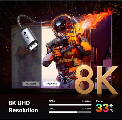 8K UHD USB-C to DP Cable Displayport 1.4 Enhanced Transmission