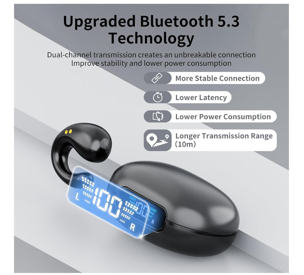 Earbuds Clip Bluetooth 5.3 Sports Built-in Microphone 36Hrs LED