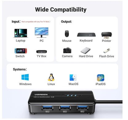 5Gbps 4-Port USB 3.0 Hub with KVM Switch Selector Adapter