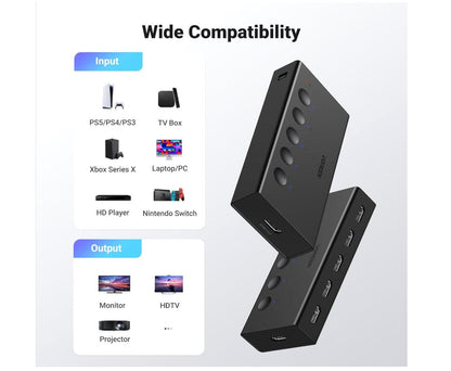 HDMI Splitter with Remote 5-Ports Switcher Selector 3D CEC HDR