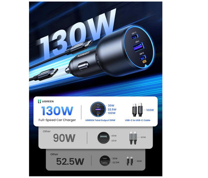 High-Speed Charging 130W USB-C Car Charger 3-Port