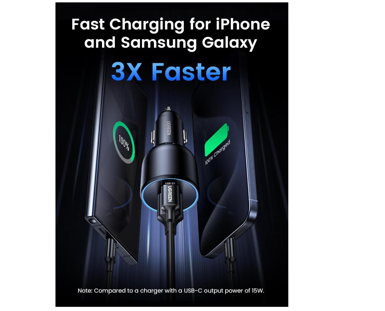 High-Speed Charging 130W USB-C Car Charger 3-Port