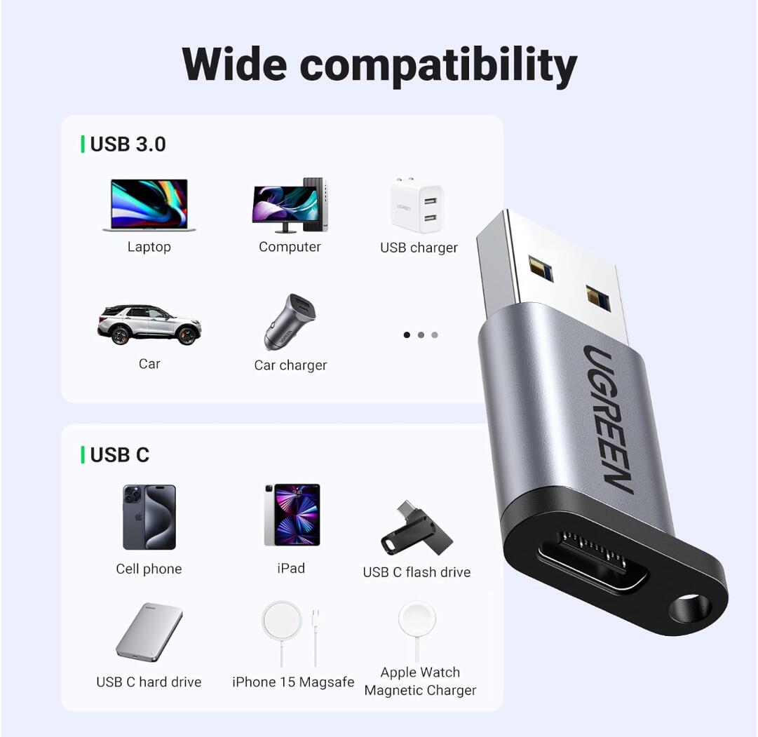 High Speed Date Transfer USB 3.0 to USB-C Cable Adapter