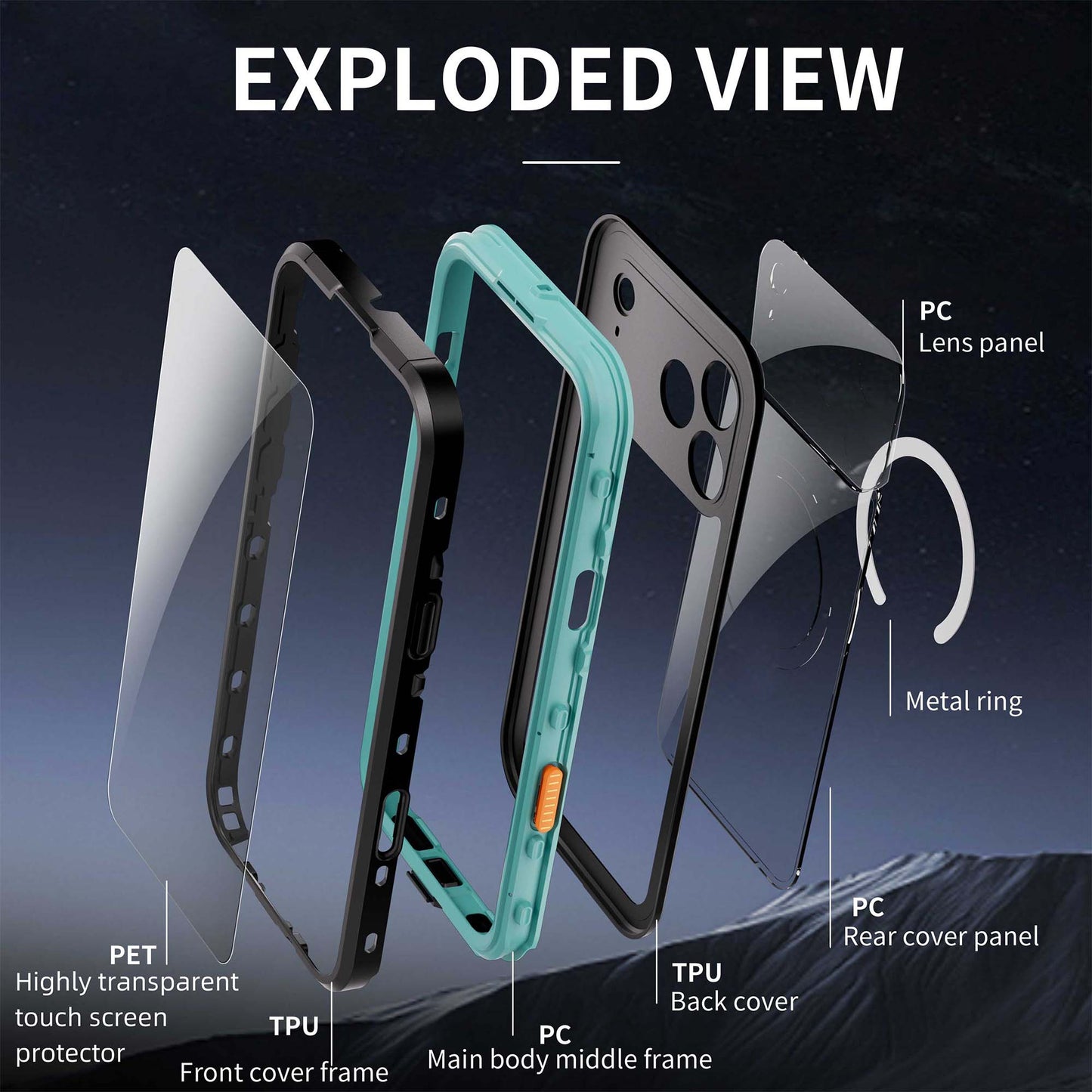 Ultramarine Technology IP68 Waterproof MagSafe Phone Case with Sensor Button & Hand Lanyard - iPhone 17 Pro Max