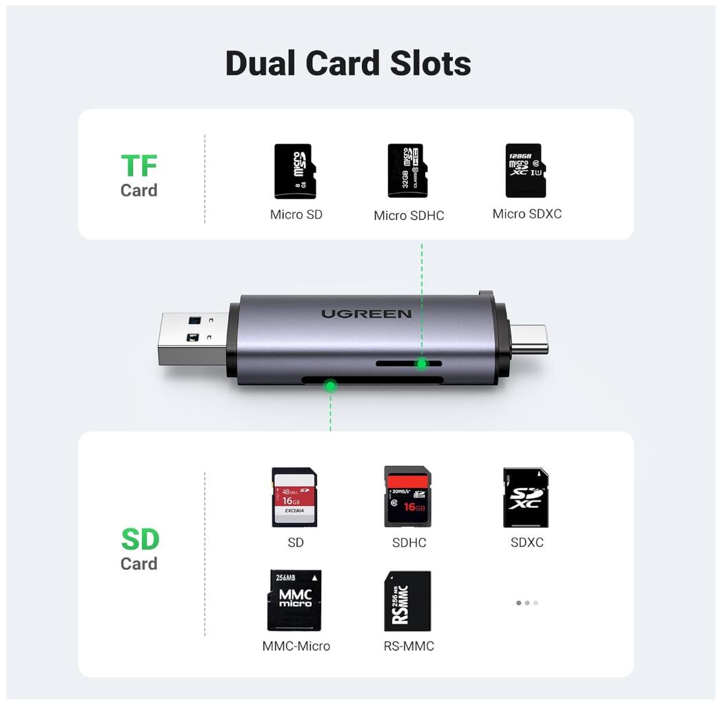 Intergrated 2-in-1 Micro SD Card Reader Adapter