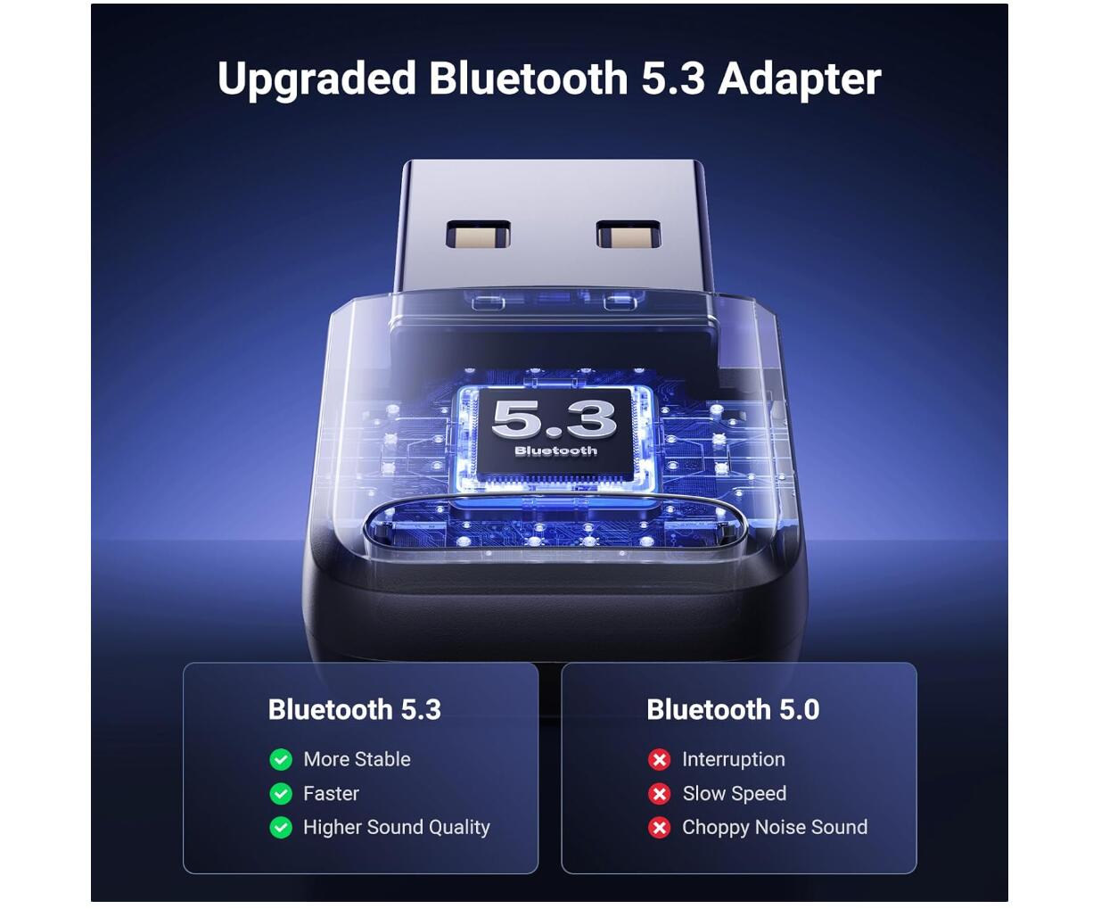 Mini UBS Bluetooth 5.3 Adapter Faster Speed Long Range