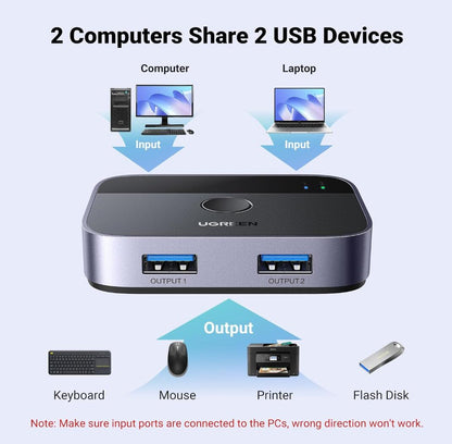 USB Splitter 5Gbps 2-Port USB 3.0 with LED Switch Selector Adapter