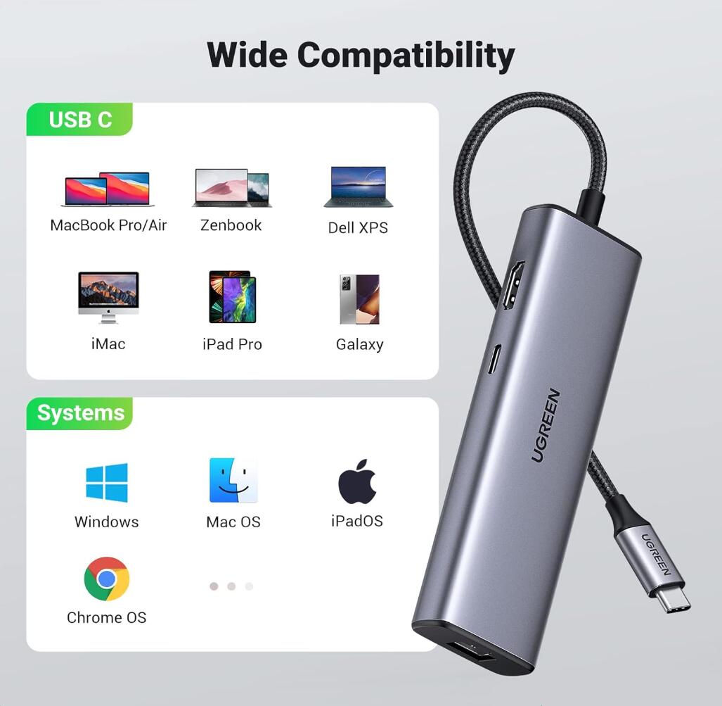 Multiple Adapter Hub 7-in-1 USB-C HDMI 4K Ethernet 100W PD