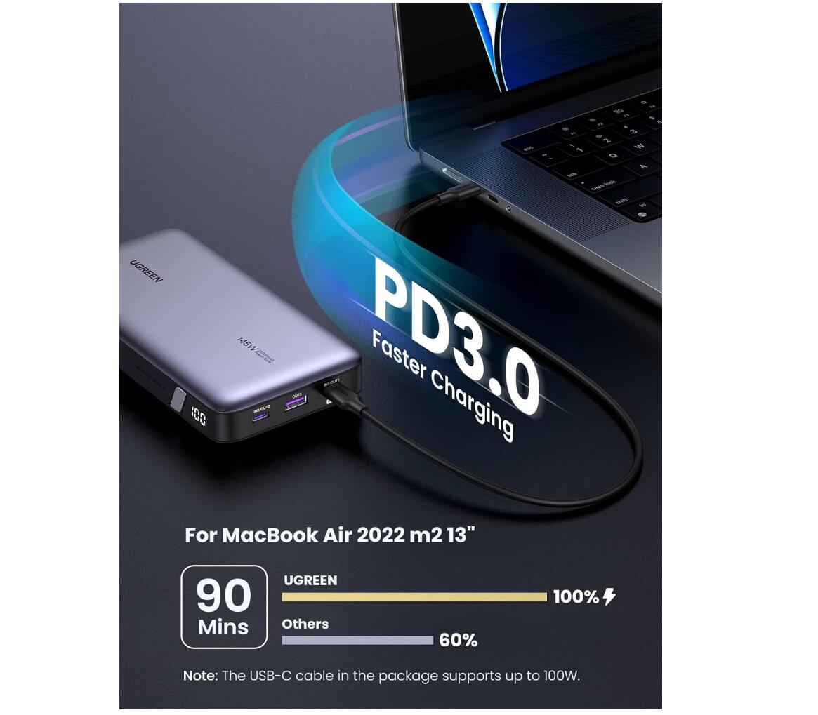 Nexode PD Fast Charger 25000mAh 145W Power Bank 3-Port