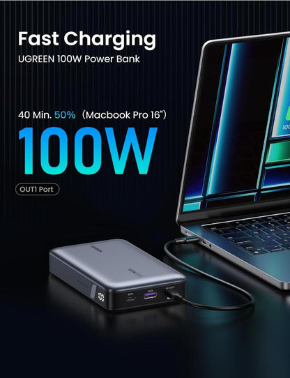 Nexode Portable PD Fast Charger 20000mAh 100W Power Bank 3-Port