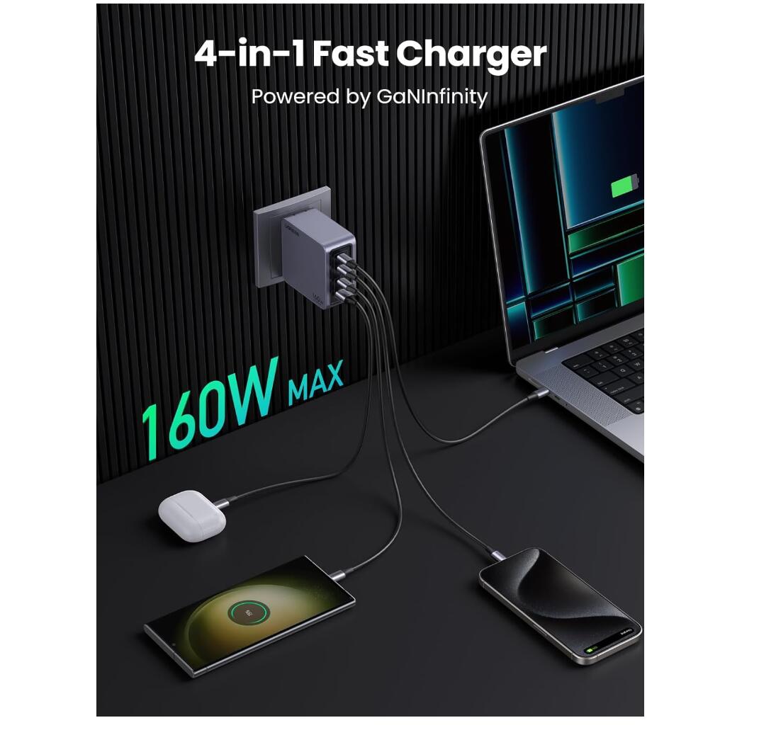 Nexode Pro 160W USB-C Charger Adapter 4-Port