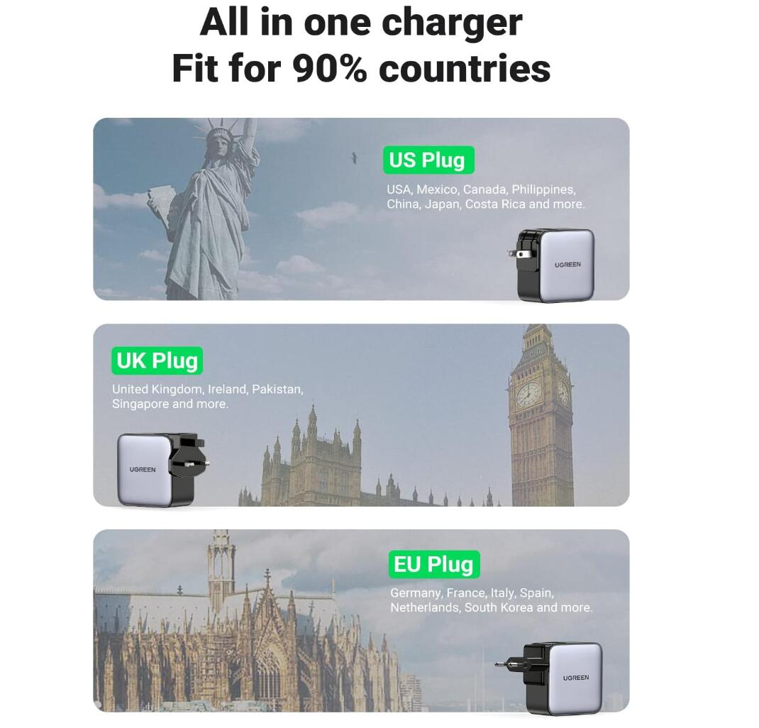 Nexode Travel US UK EU Plug 65W USB-C Charger Adapter 3-Port