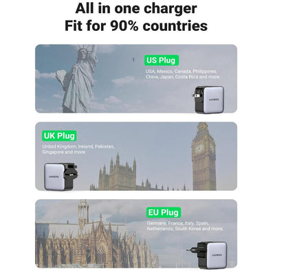 Nexode Travel US UK EU Plug 65W USB-C Charger Adapter 3-Port