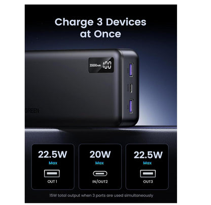 PD 3.0 Fast Charger Power Bank 20000mAh 22.5W Portable 3-Port