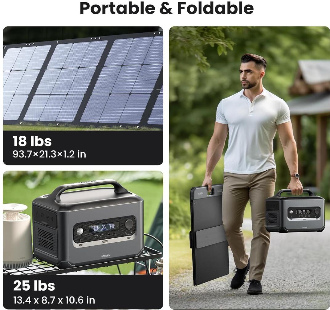 Power Roam 1200 Portable Station with 200W Solar Panel