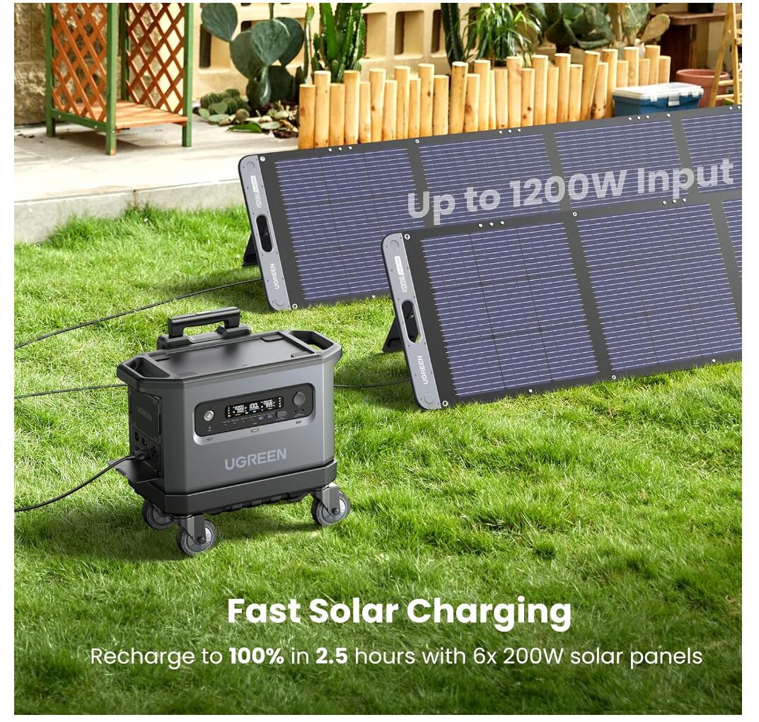 Power Roam 2200 Portable Station 2048Wh LiFeO4 AC Outlets