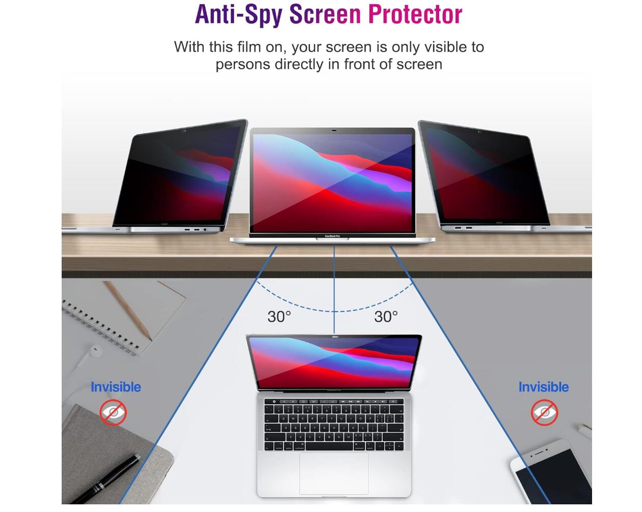 [2 Pack] Anti-Spy Tempered Glass MacBook Air 11.6 A1370 Screen Protector