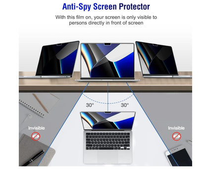 [2 Pack] Anti-Spy Tempered Glass MacBook Pro 14.2 A2442 Screen Protector