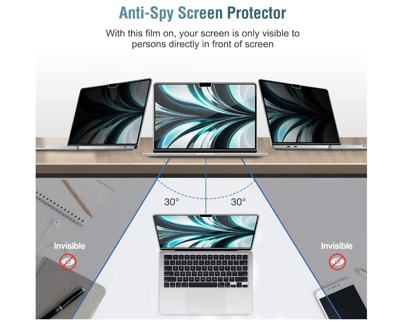 [2 Pack] Anti-Spy Tempered Glass MacBook Air 13.6 A2681 Screen Protector