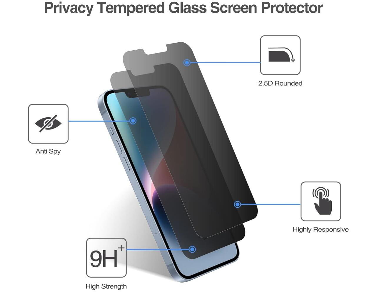 [2 Pack] Anti-Spy Tempered Glass Apple iPhone 14 Screen Protector