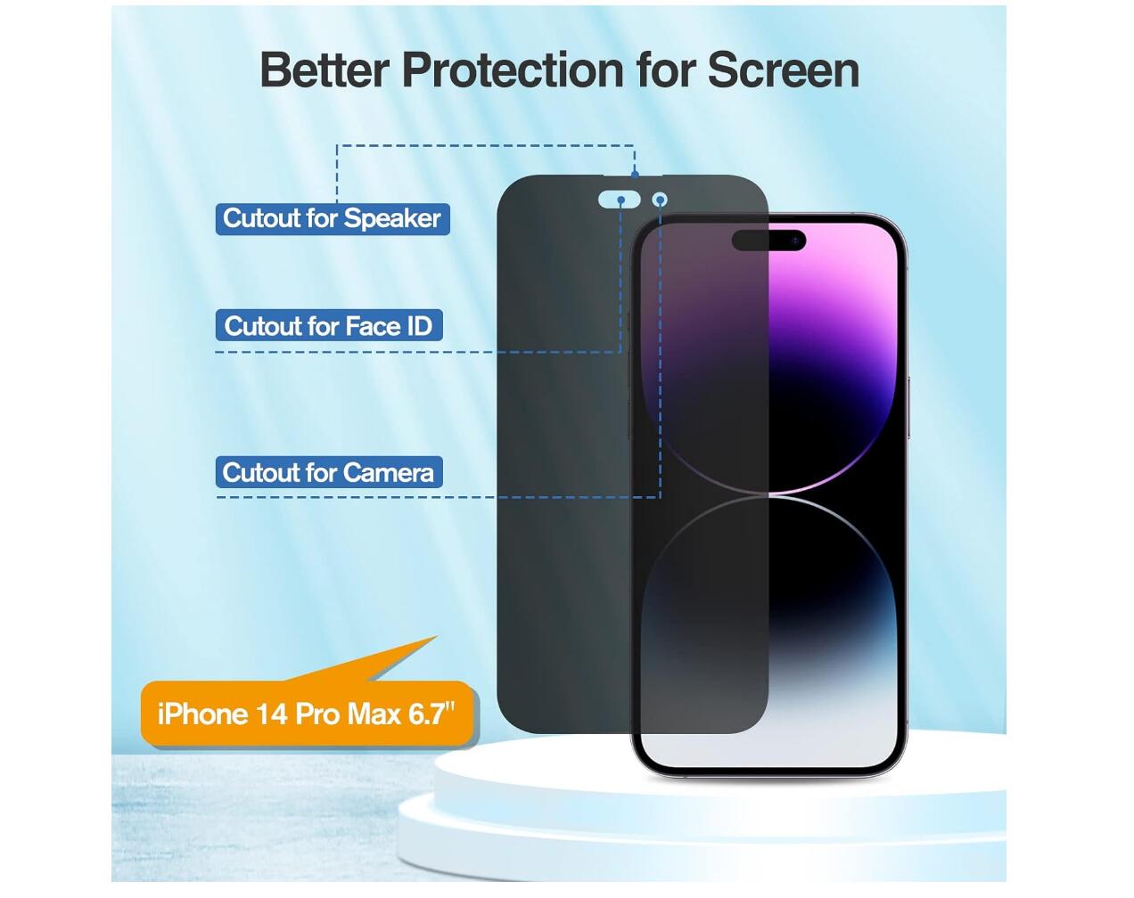 [2 Pack] Anti-Spy Tempered Glass iPhone 14 Pro Max Screen Protector