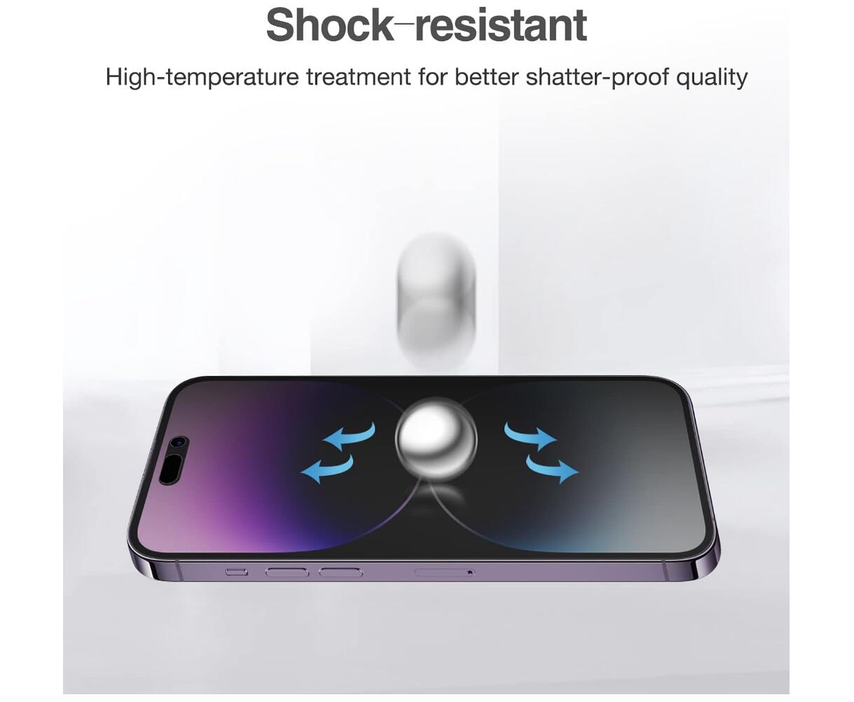 [2 Pack] Anti-Spy Tempered Glass iPhone 14 Pro Max Screen Protector