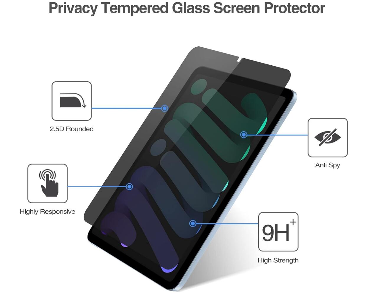 [2 Pack] Privacy Tempered Glass Film Guard Apple iPad Mini 6th Generation Screen Protector